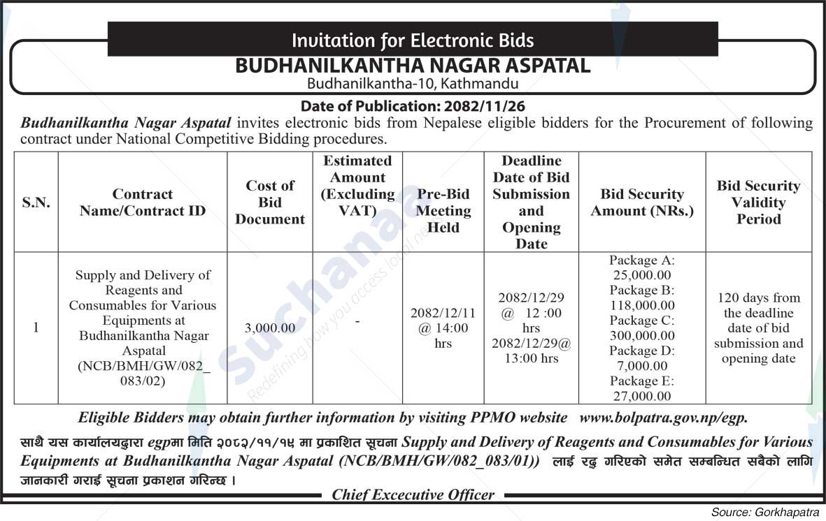 Budhanilkantha Municipal Hospital