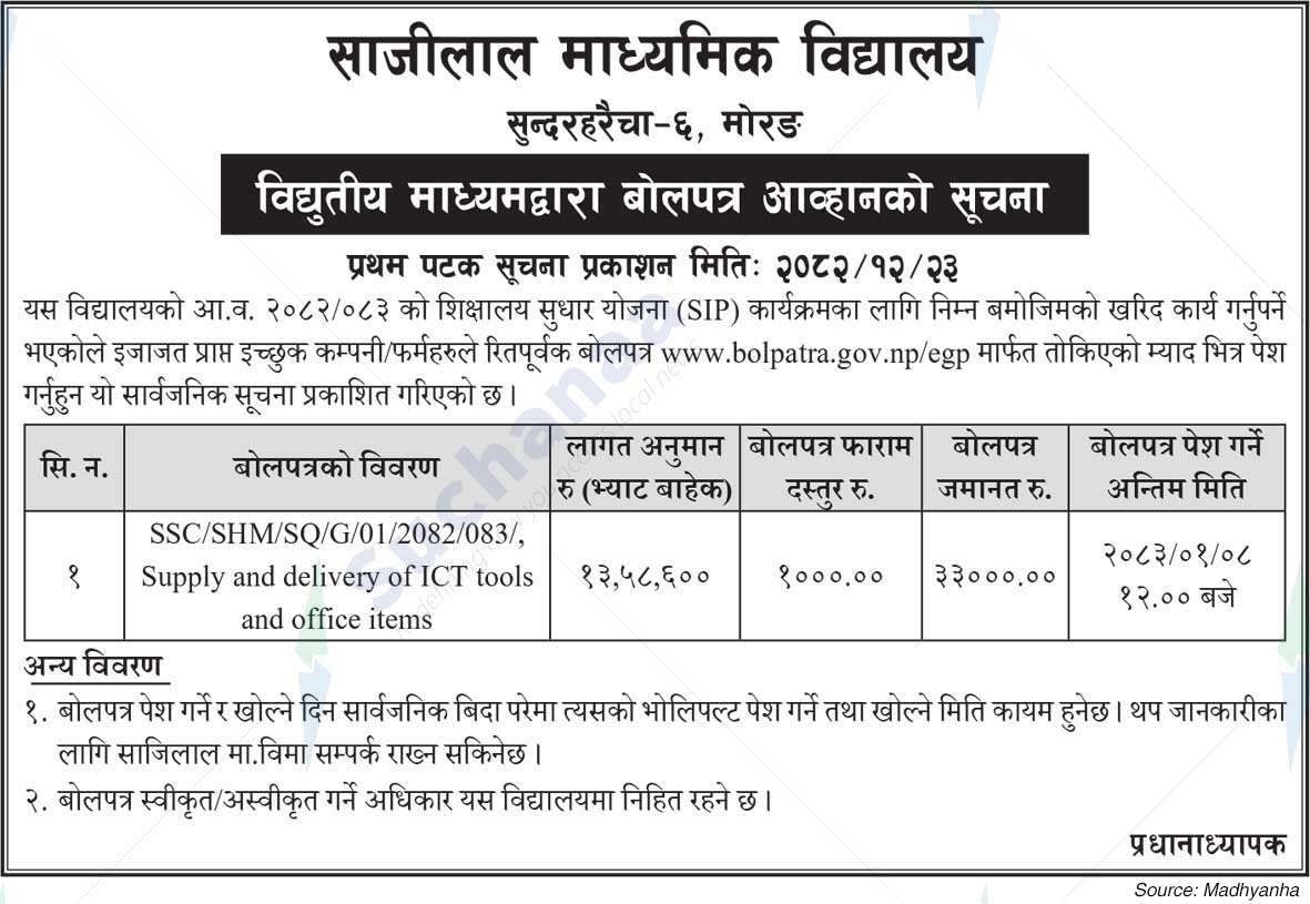 Sajilal Secondary School, Morang