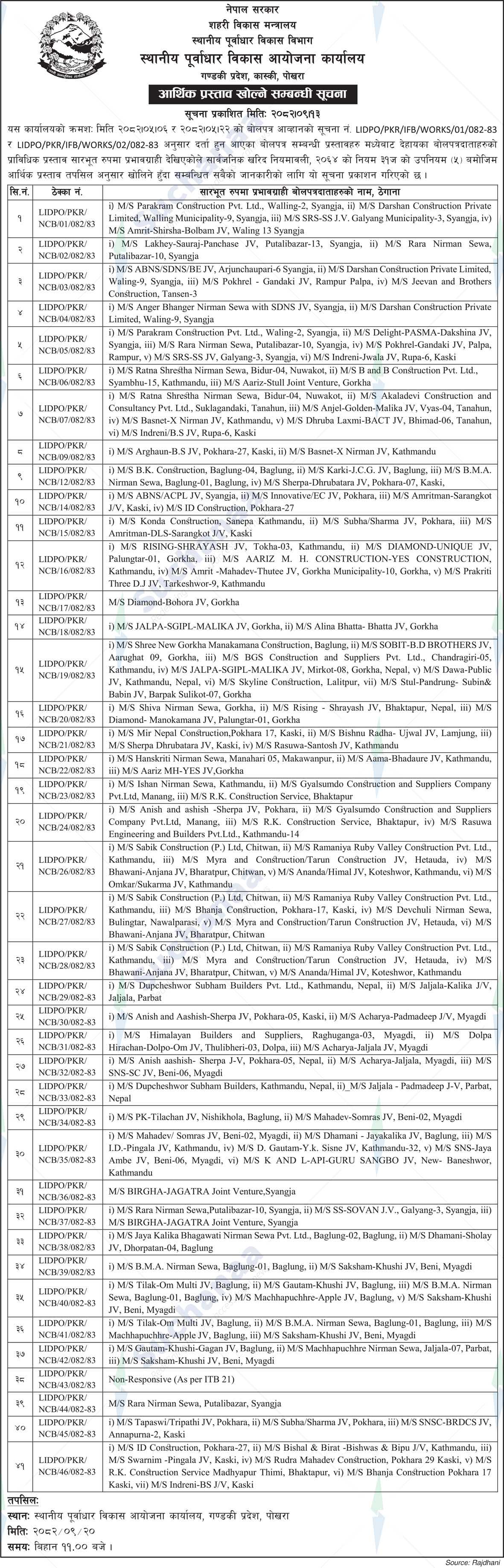 Local Infrastructure Development Project Office, Pokhara