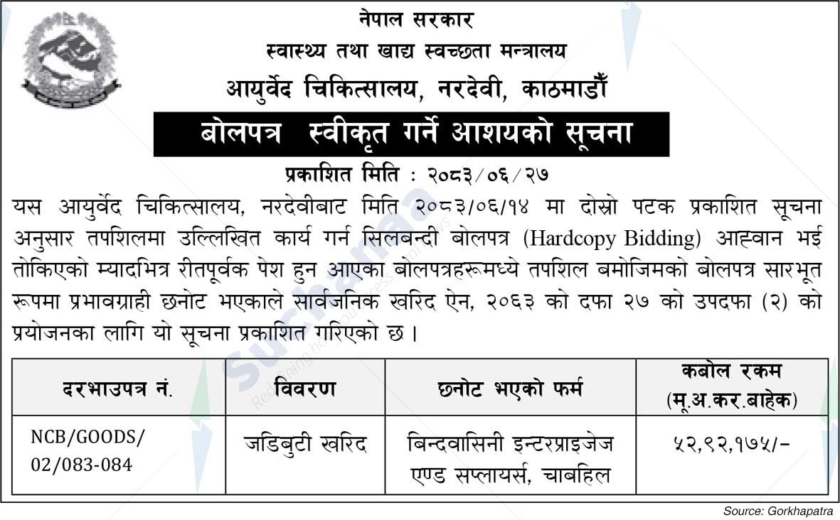 Ayurveda Chikitshyala