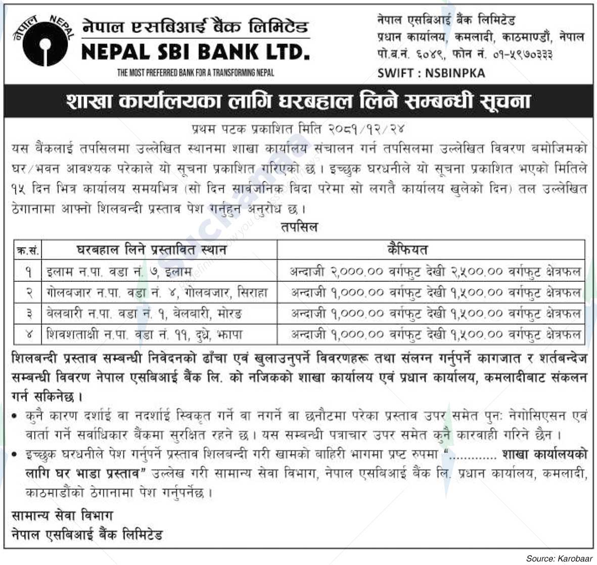 Nepal SBI Bank Limited