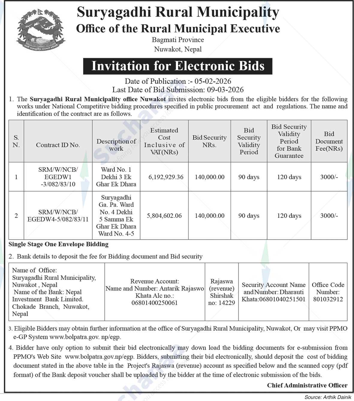 Suryagadhi Rural Municipality