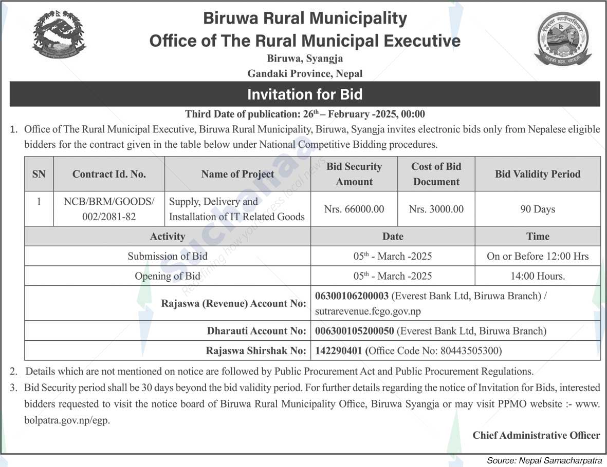 Biruwa Rural Municipality