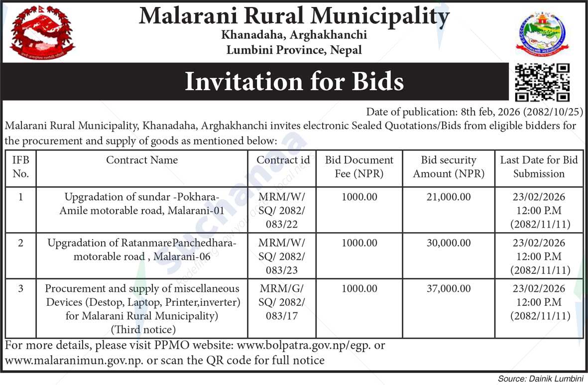 Malarani Rural Municipality