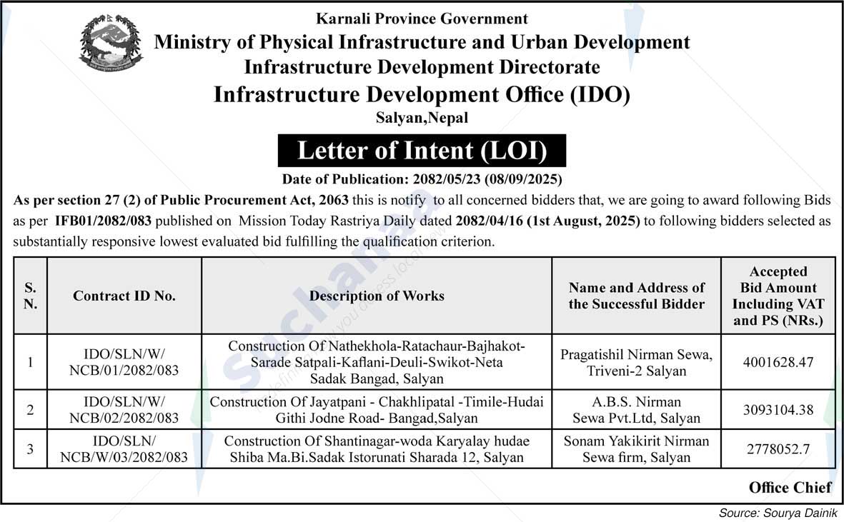 Infrastructure Development Office (IDO), Salyan