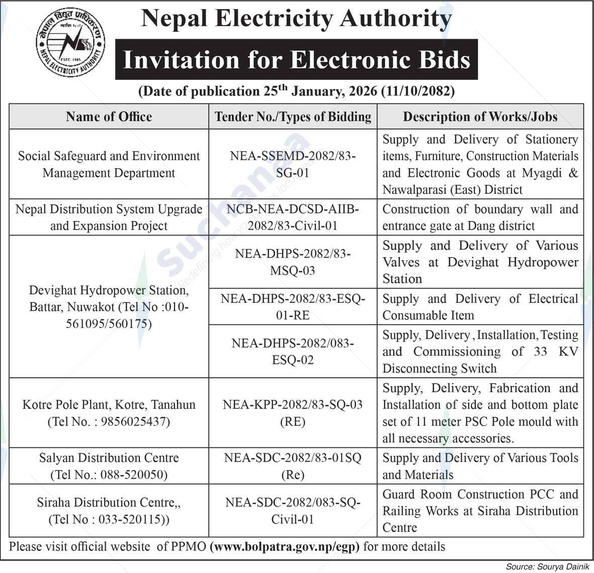 Nepal Electricity Authority