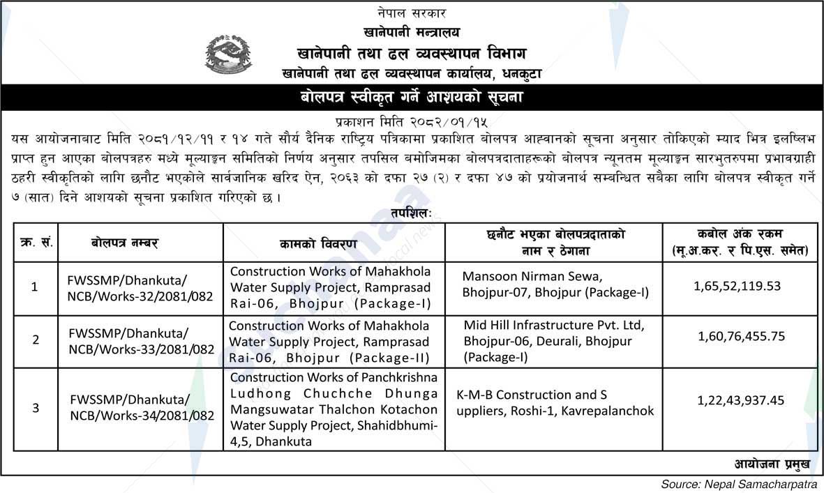 Water and Sewerage Management Office, Dhankuta
