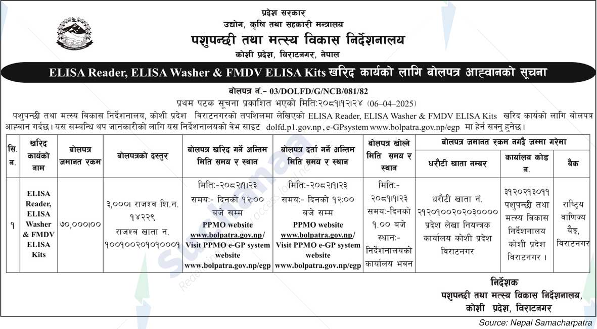 Directorate of Livestock and Fisheries Development