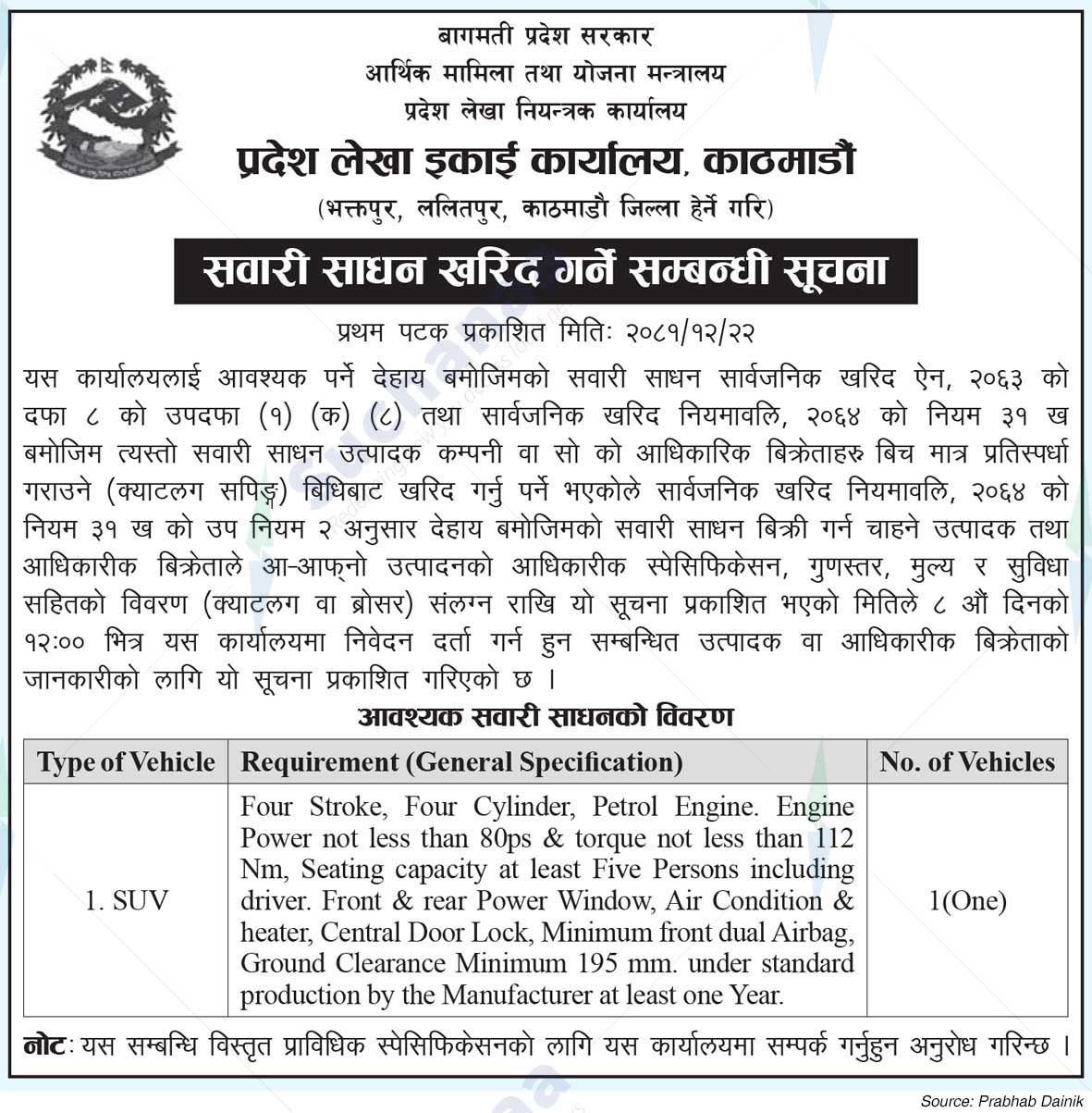 Provincial Accounts Unit Office, Kathmandu