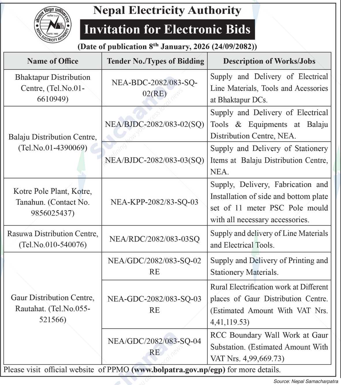 Nepal Electricity Authority
