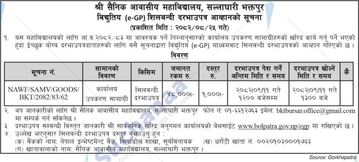 Shree Sainik Awasiya Mahavidyalaya