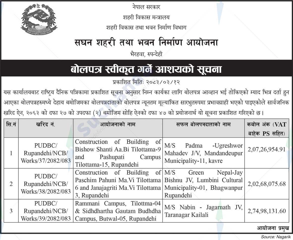 Project Office of Urban Development and Building Construction, Rupandehi