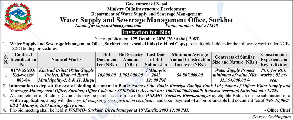 WAter Supply and Sewerage Management Office, Surkhet
