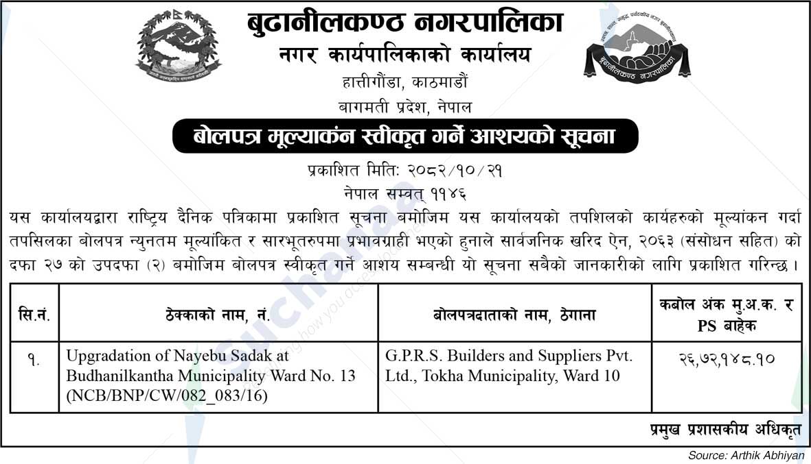 Budhanilkantha Municipality