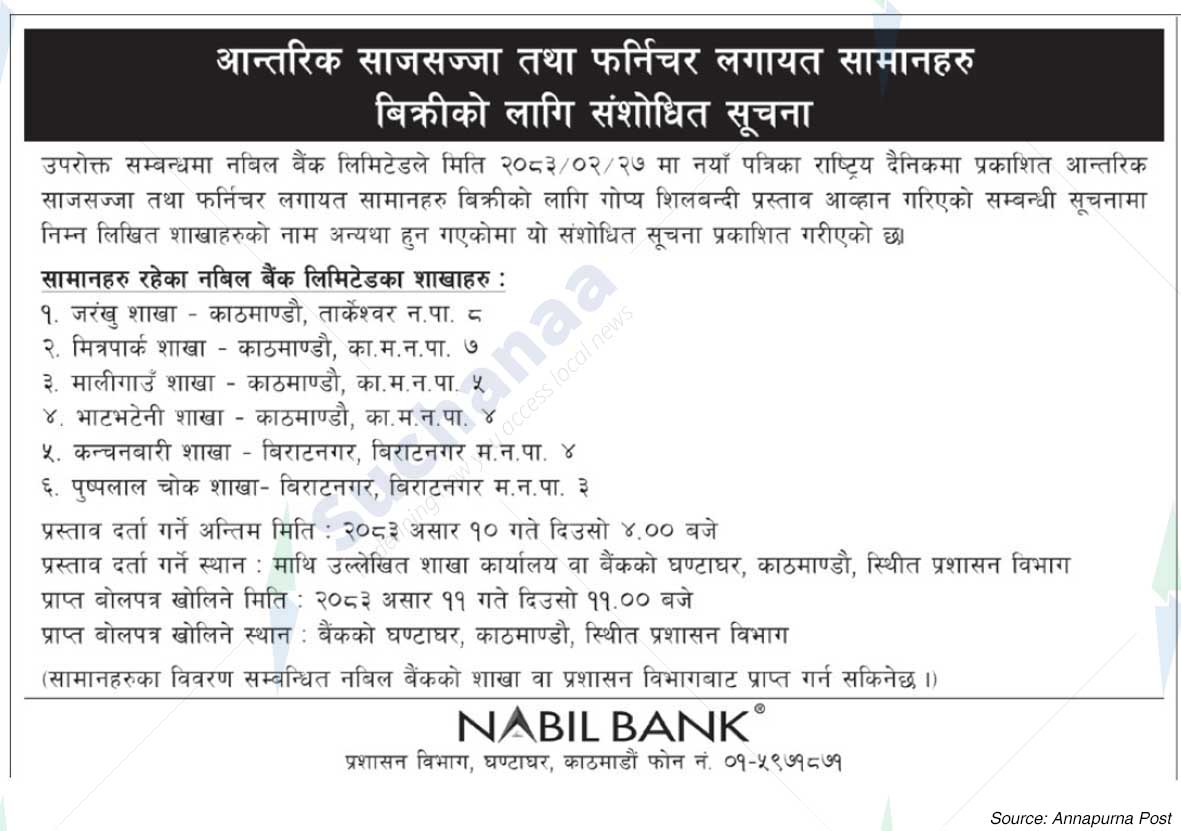Nabil Bank Limited