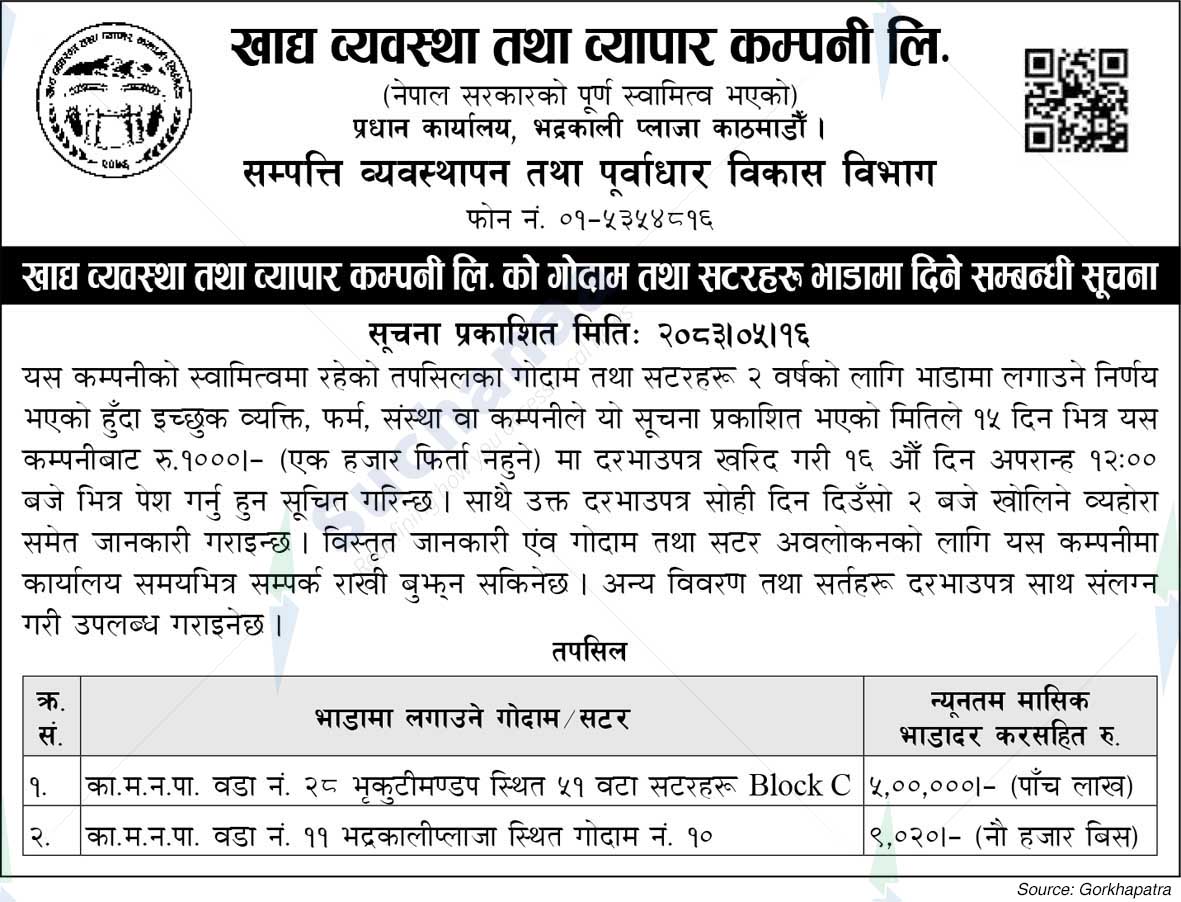 Food Management and Trading Company Limited