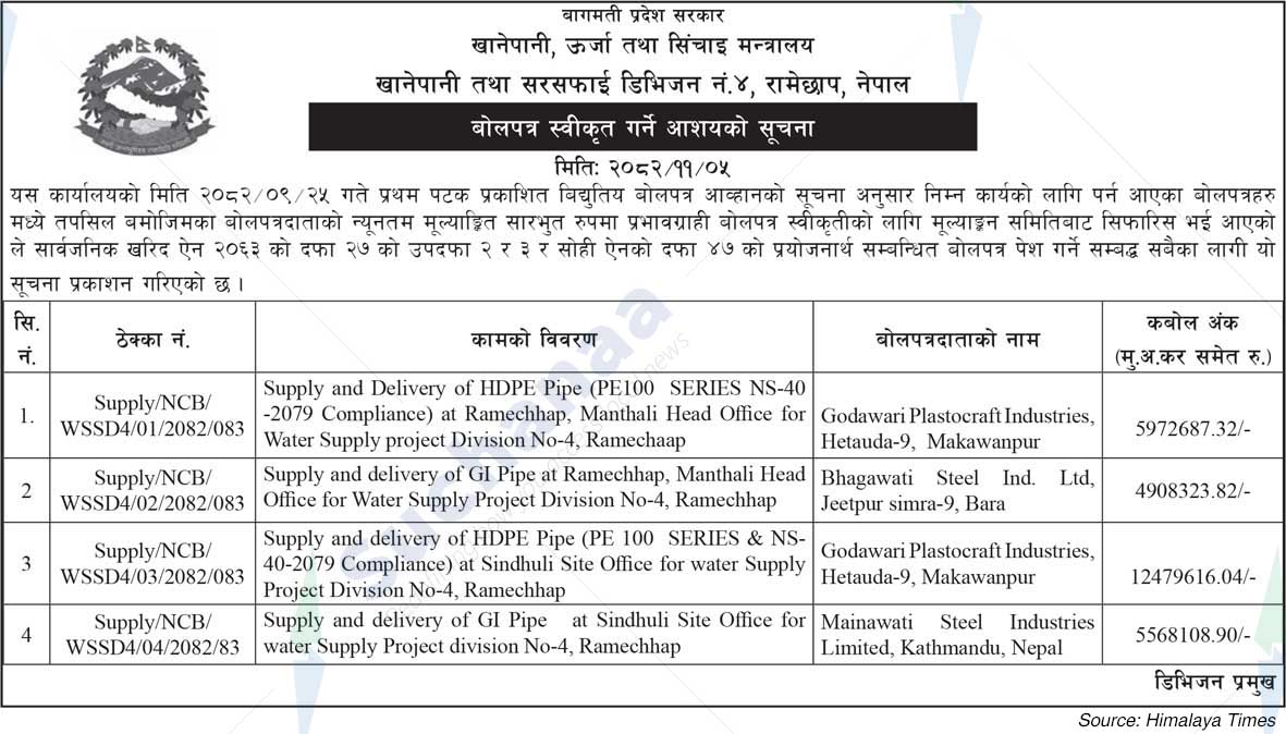 Water Supply And Sanitation Division No. 4, Ramechhap