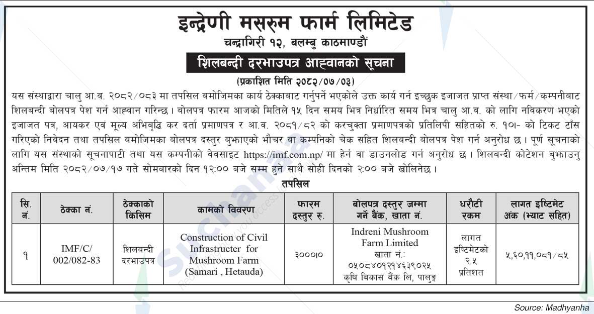 Indreni Mushroom Farm Limited