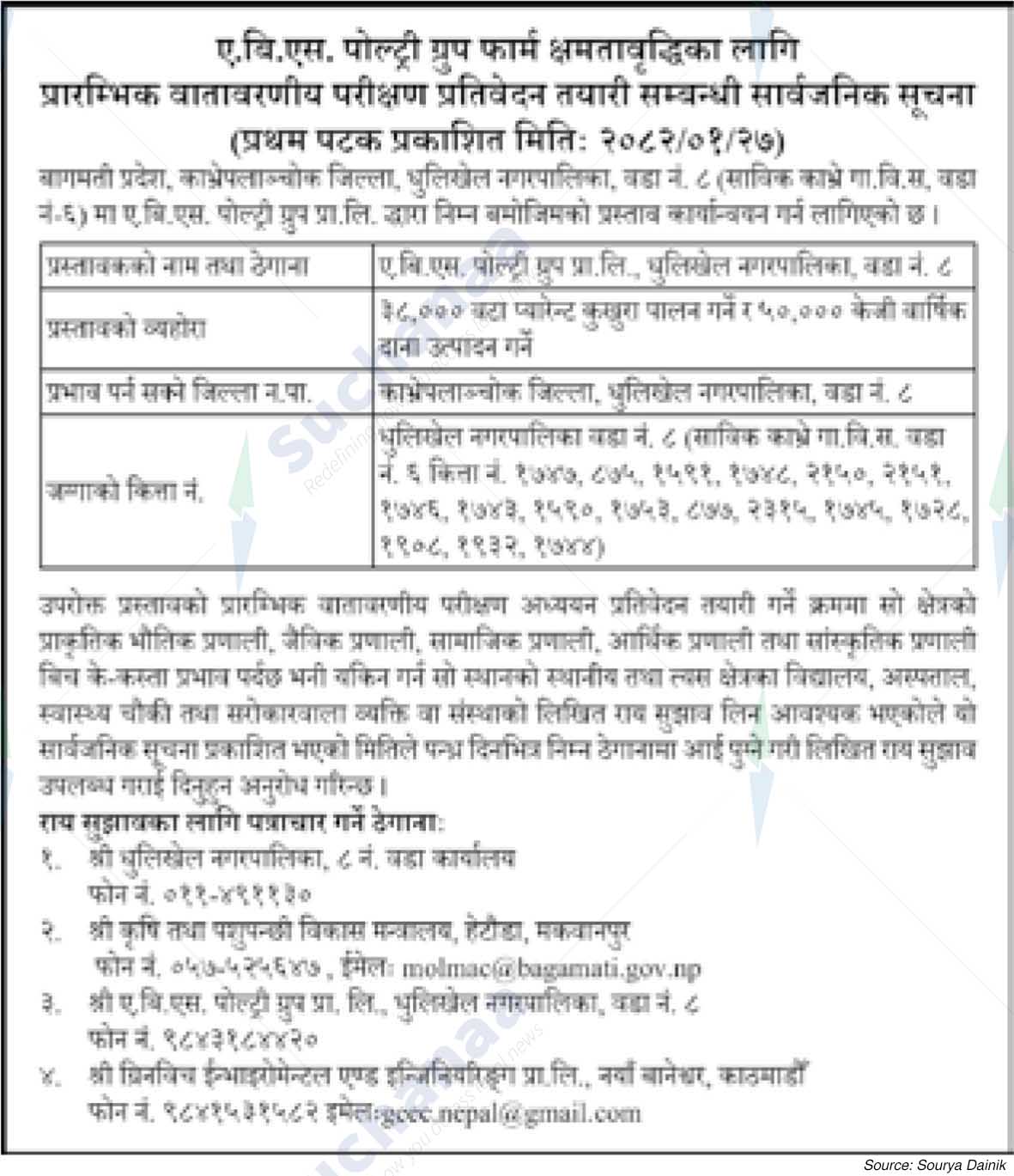 A.B.S. Poultry Group Pvt. Ltd.