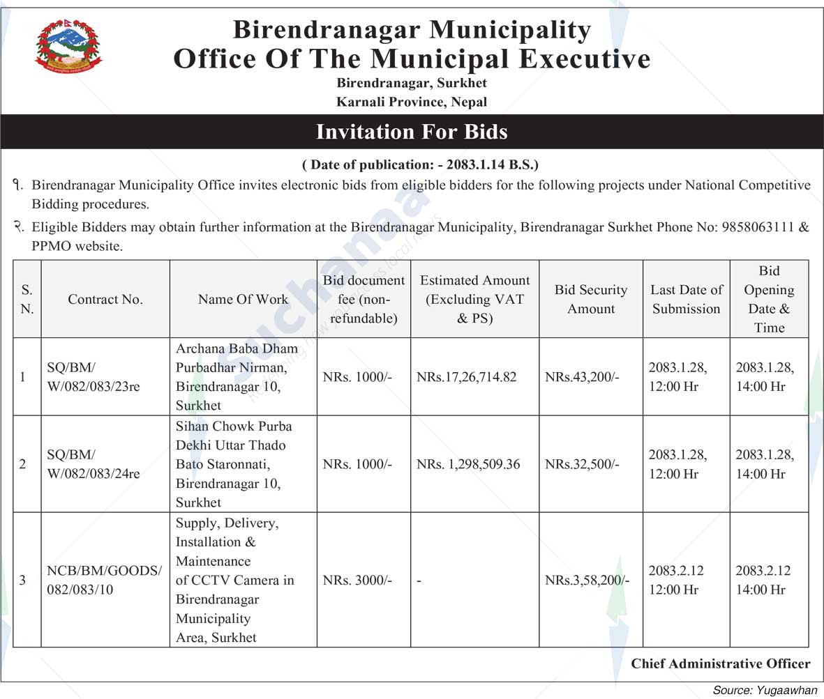 Birendranagar Municipality
