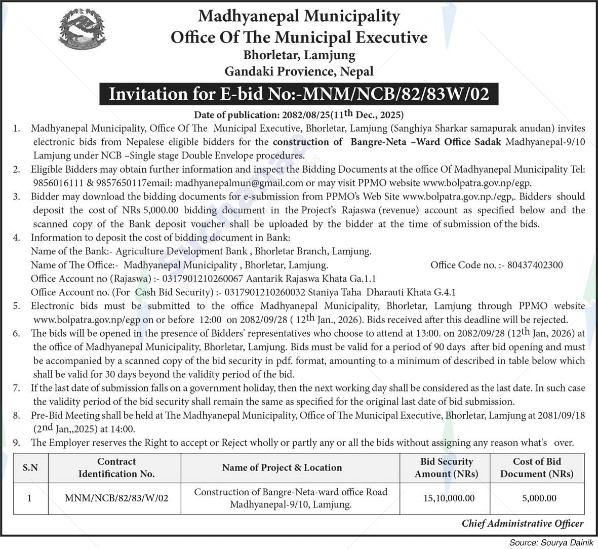 Madhyanepal Municipality