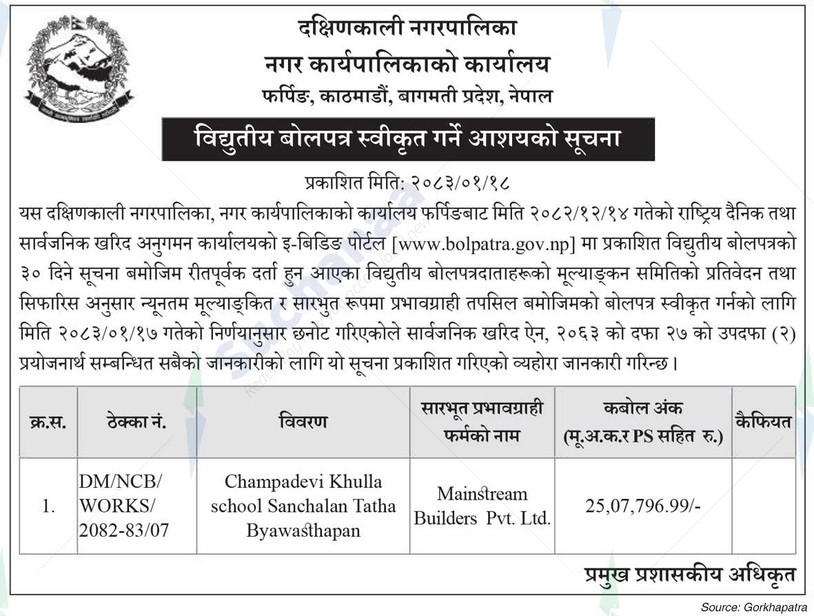 Dakshinkali Municipality