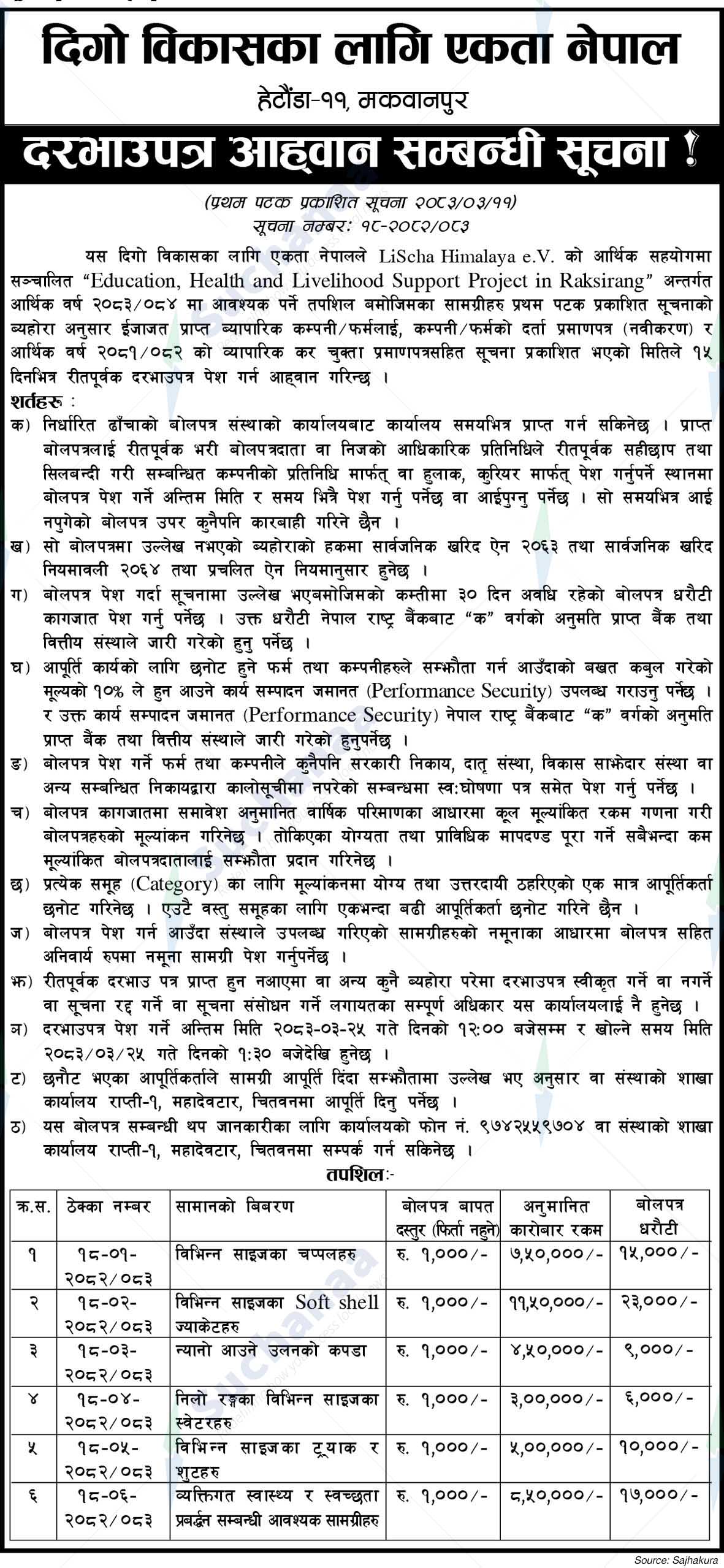 Digo Bikashka Laghi Ekata Nepal