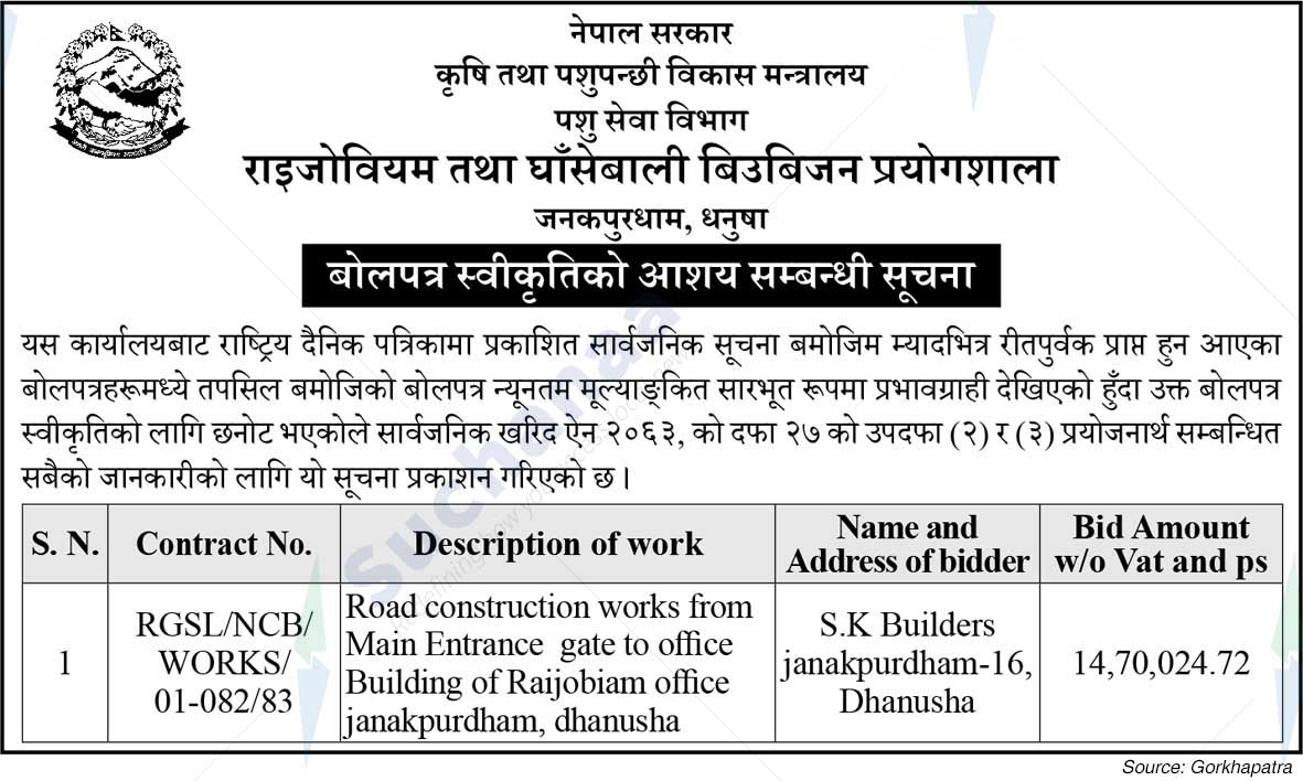 Rhizobium and Grassland Seed Production Laboratory, Dhanusha