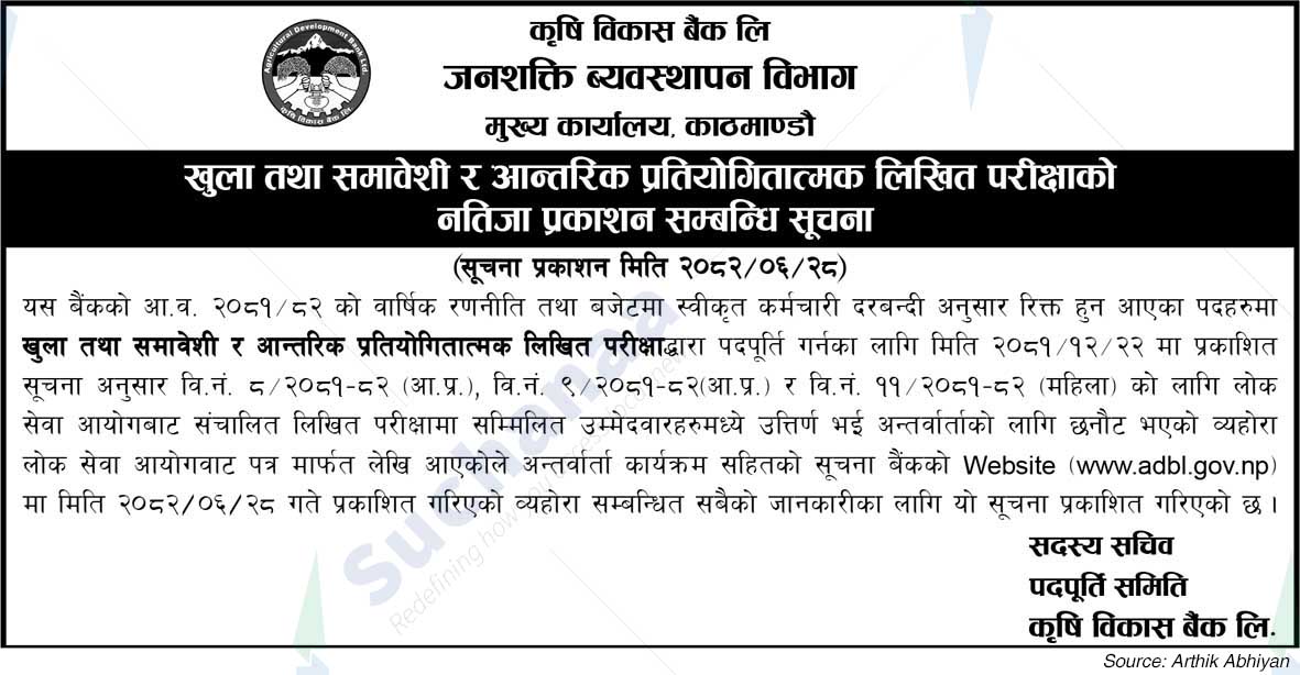 Agricultural Development Bank Limited