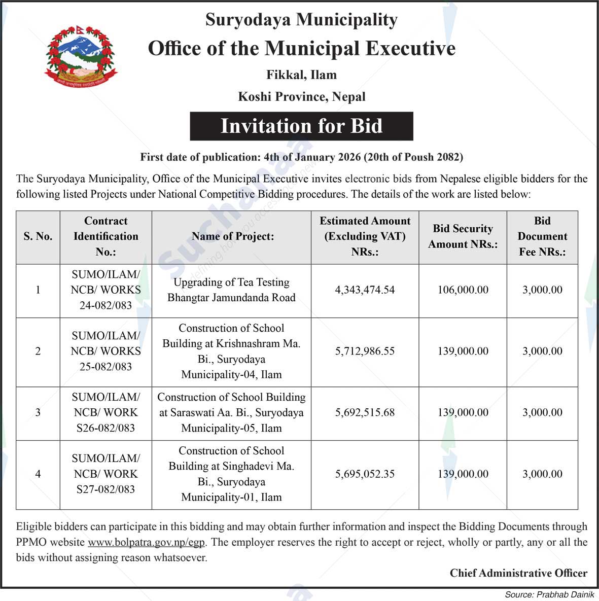 Suryodaya Municipality