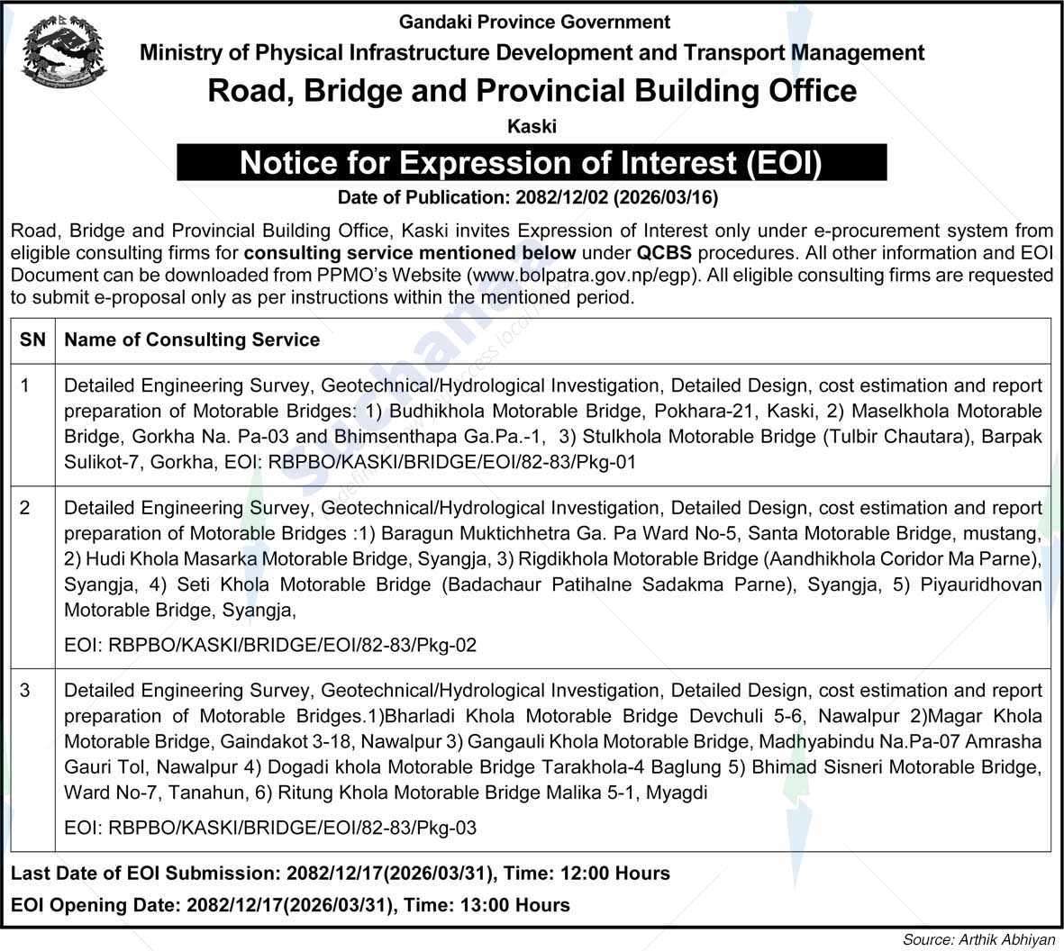Road, Bridge and Provincial Building Office, Kaski