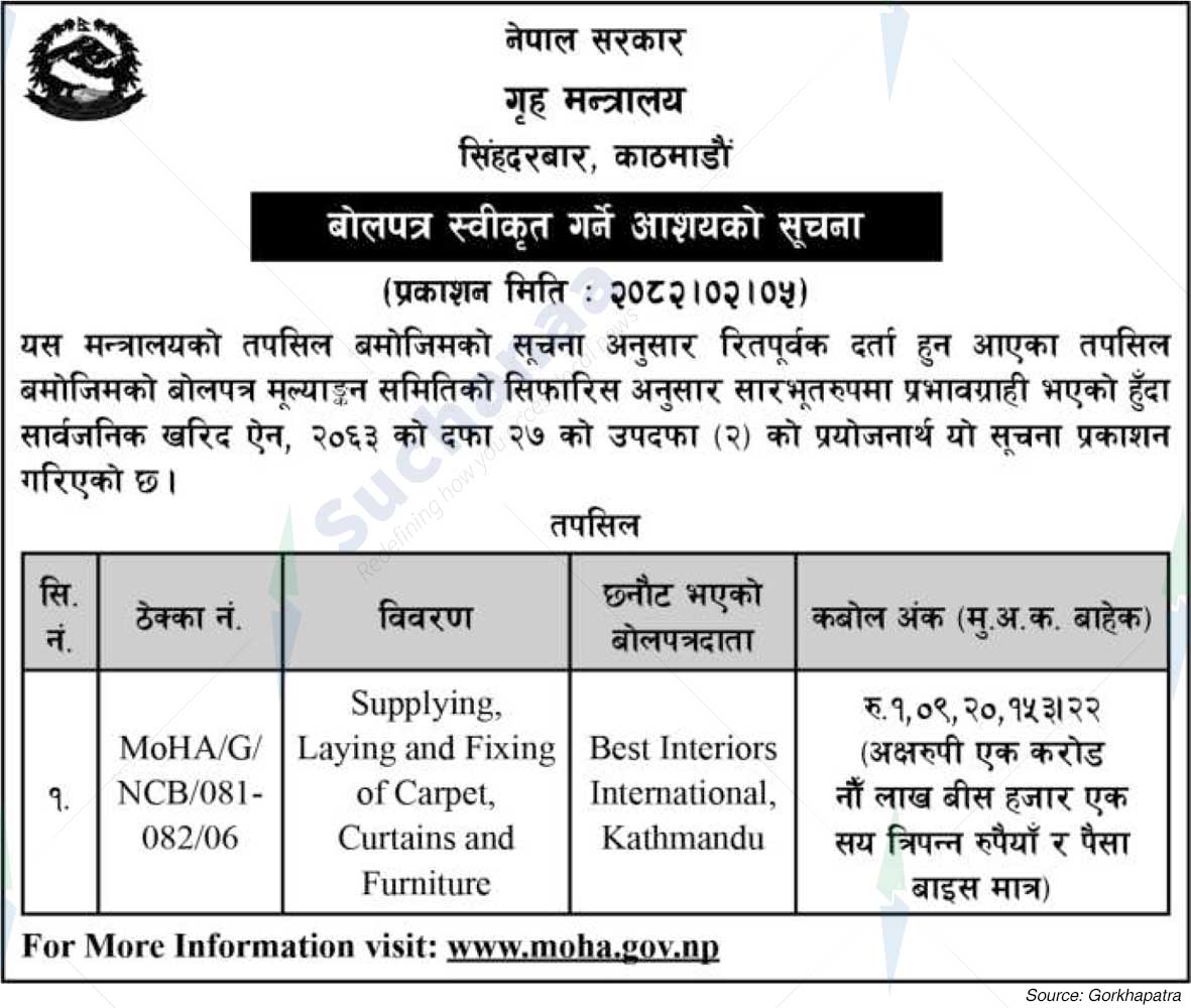 Ministry of Home Affairs