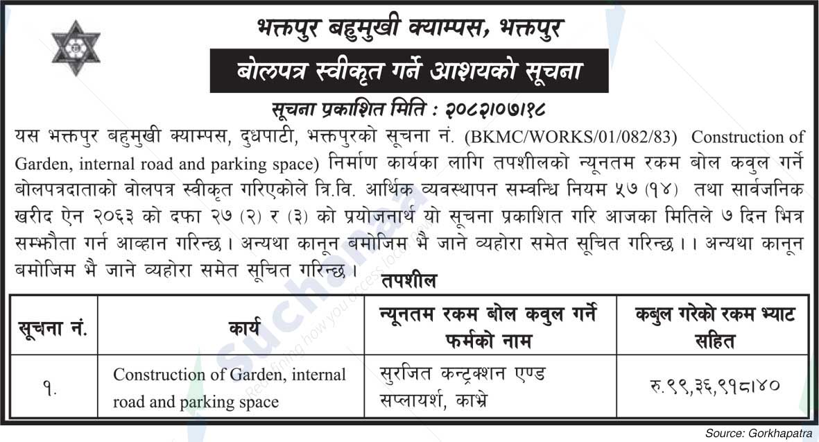 Bhaktapur Multiple Campus