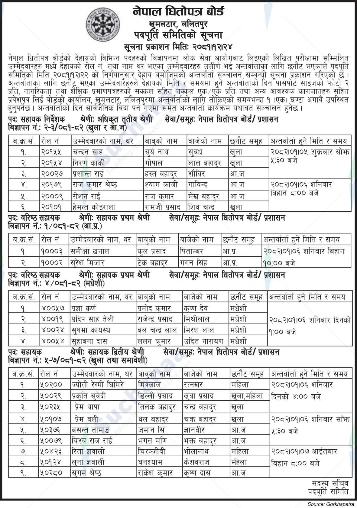 Nepal Securities Board