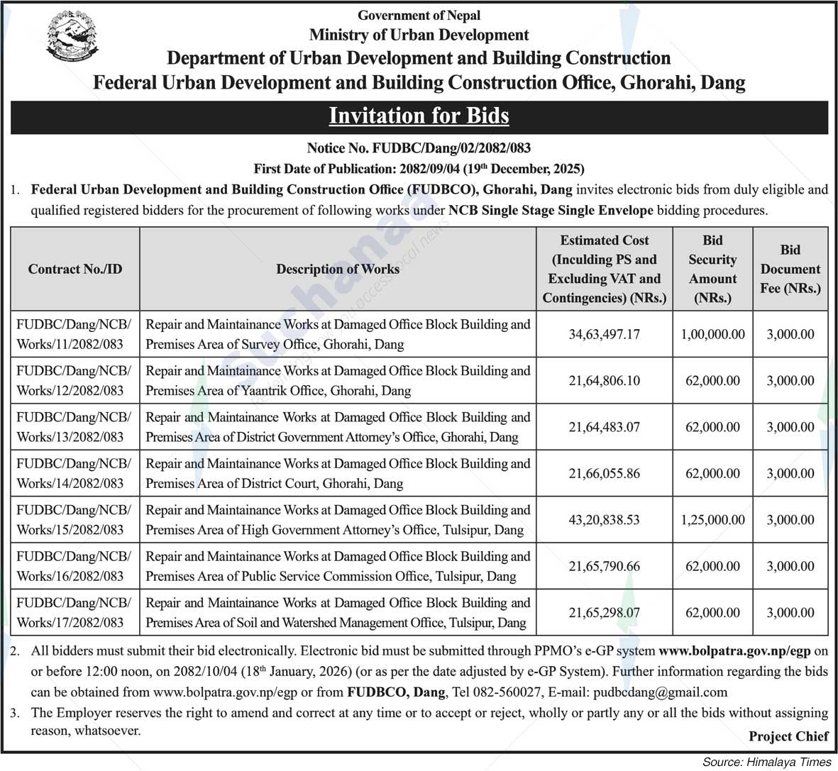 Federal Urban Development and Building Construction Office, Ghorahi, Dang