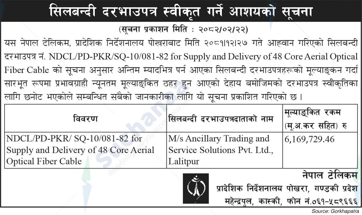 Nepal Doorsanchar Company Limited (NTC)