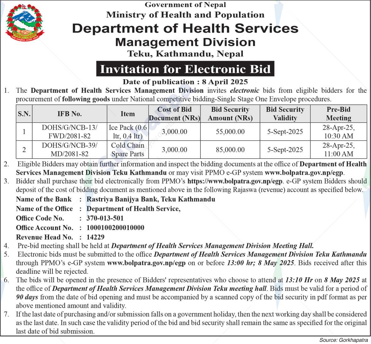 Management Division
