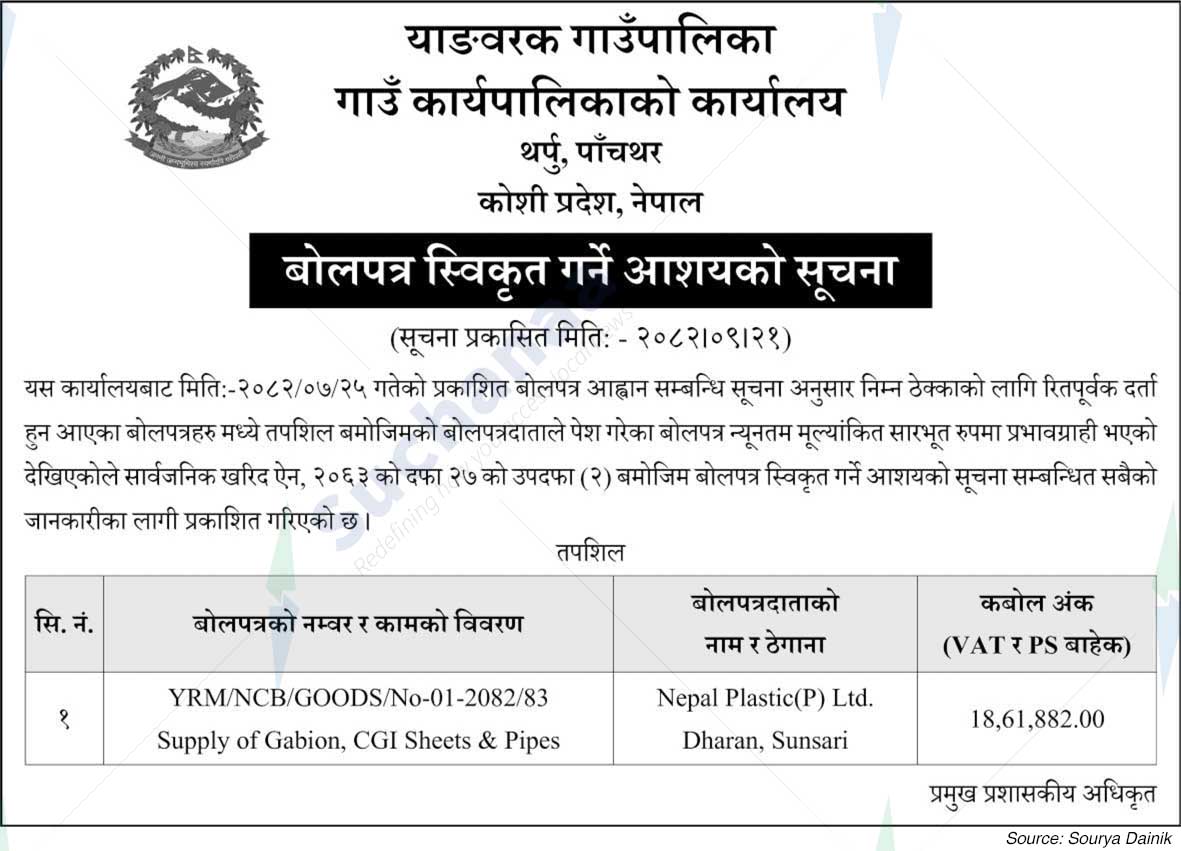 Yangwarak Rural Municipality