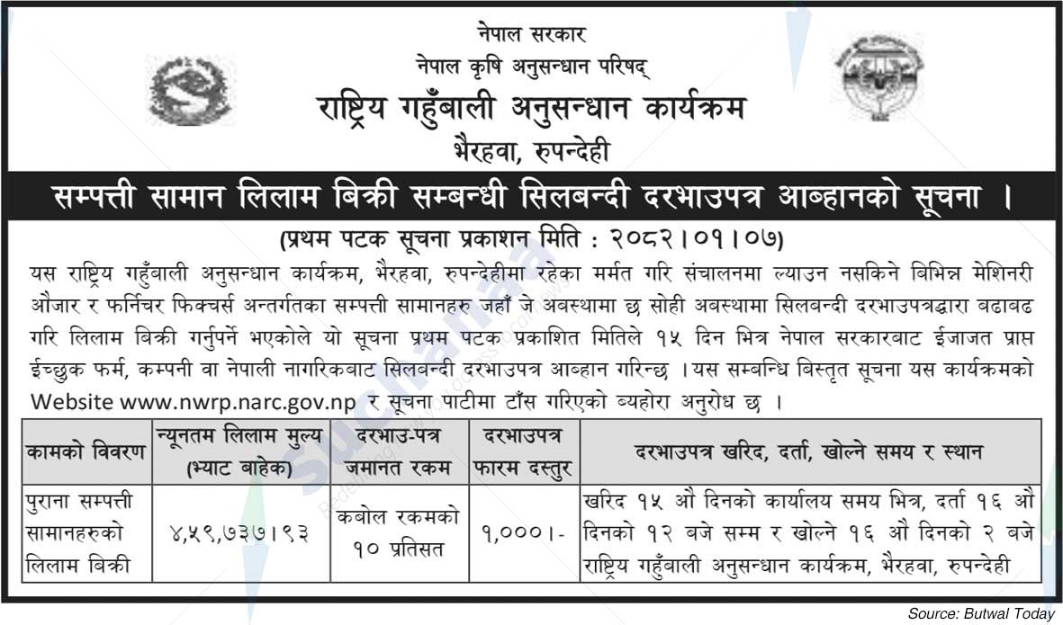 National Wheat Research Program