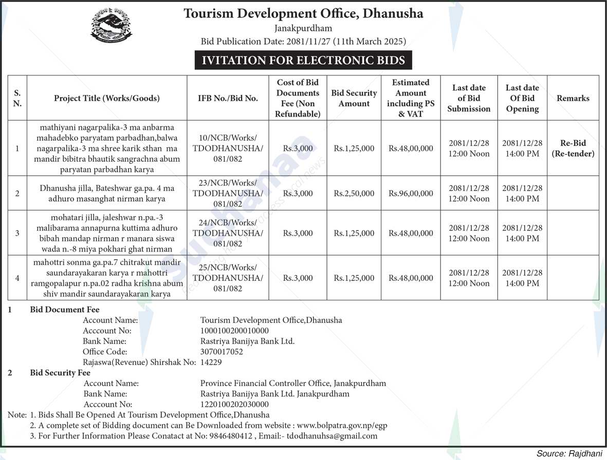 Tourism Development Office, Dhanusha