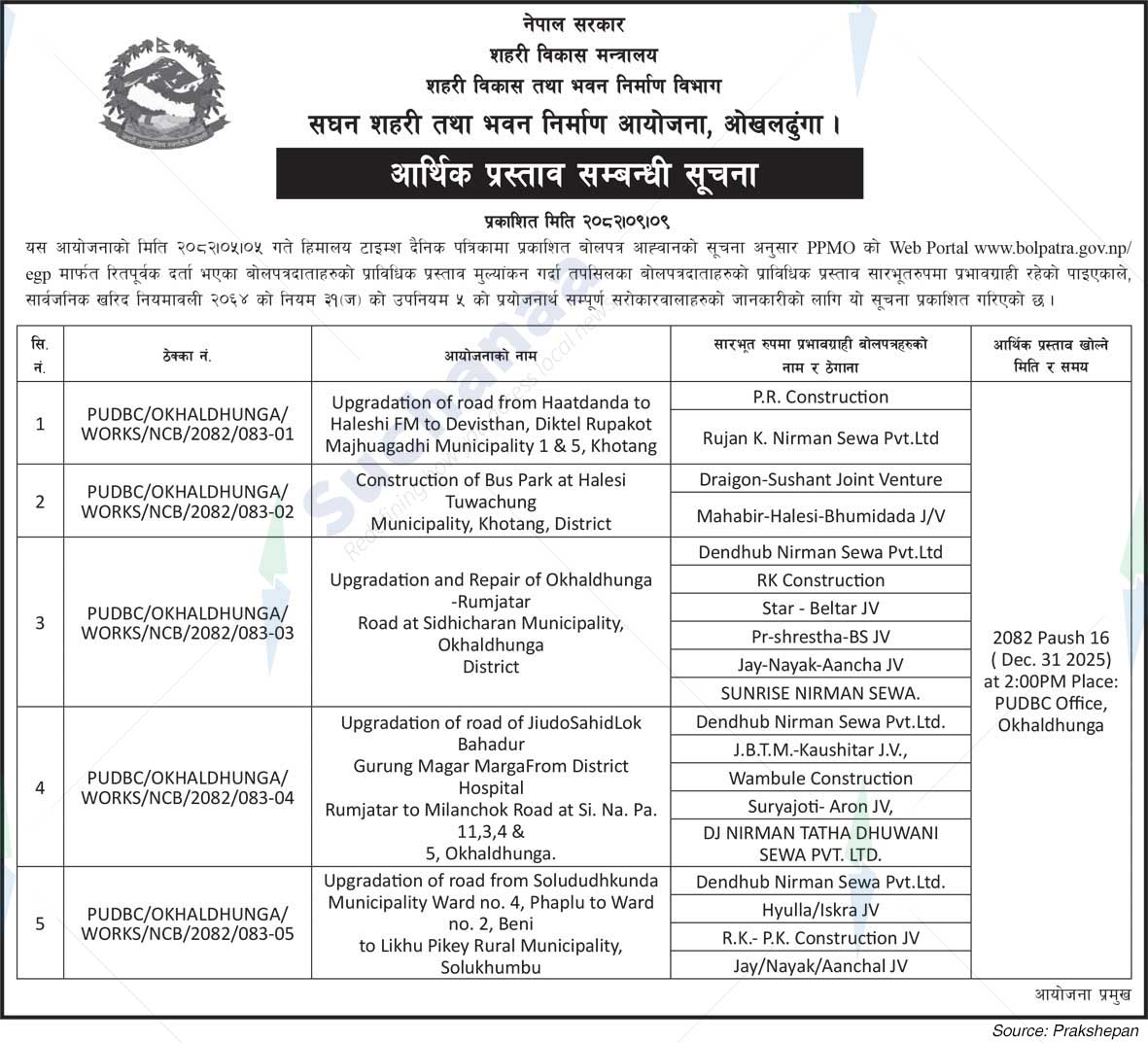 Intensive Urban and Building Construction Project, Okhaldhunga