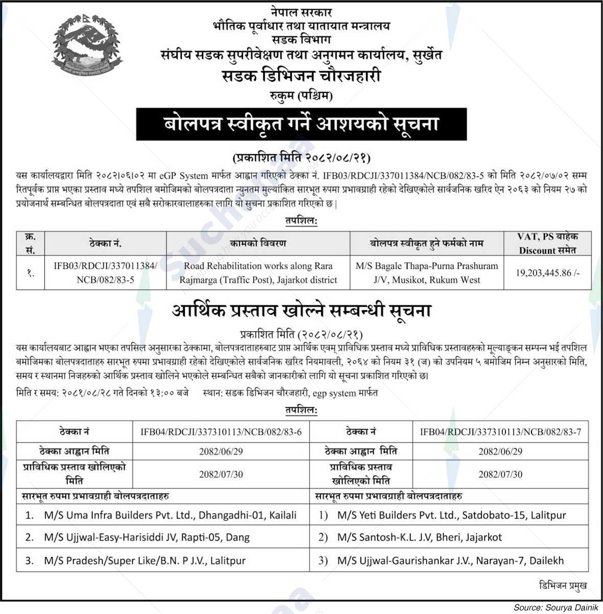 Road Division, Chaurjahari