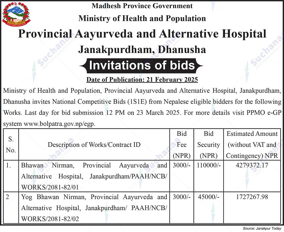 Provincial Aayurveda and Alternative Hospital