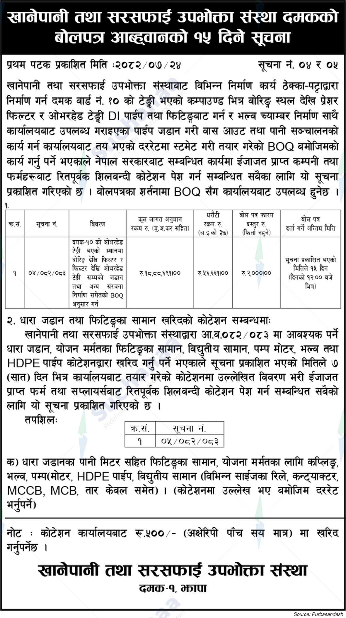 Water Supply and Sanitation Consumers Committee, Damak