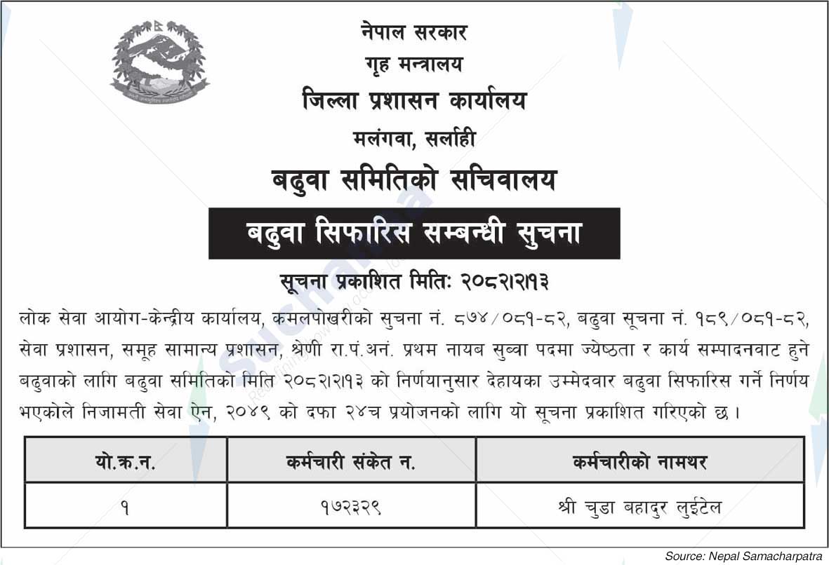 Secretariat of Promotion Committee
