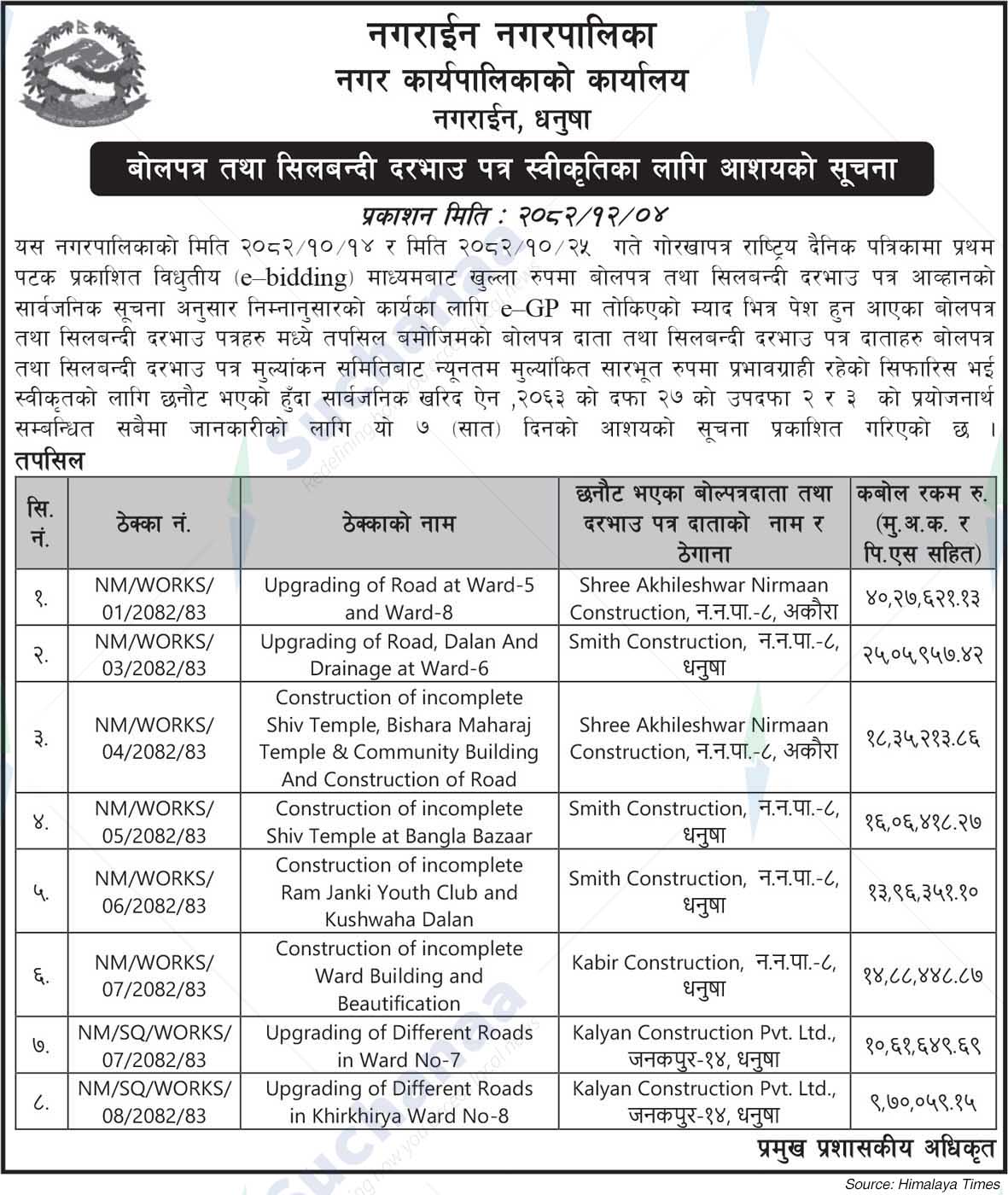 Nagarain Municipality