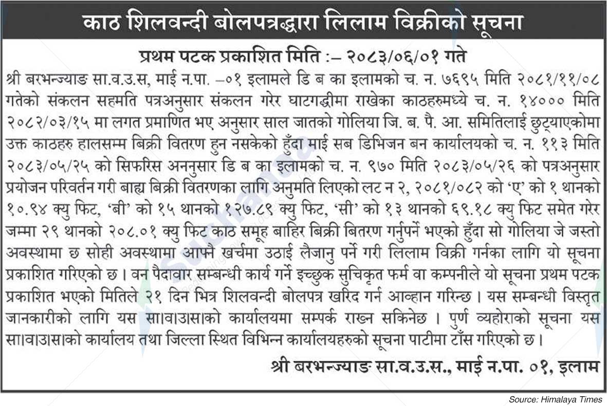 Shree Barbhanjyang Saa.Wa.Wo.Sa.