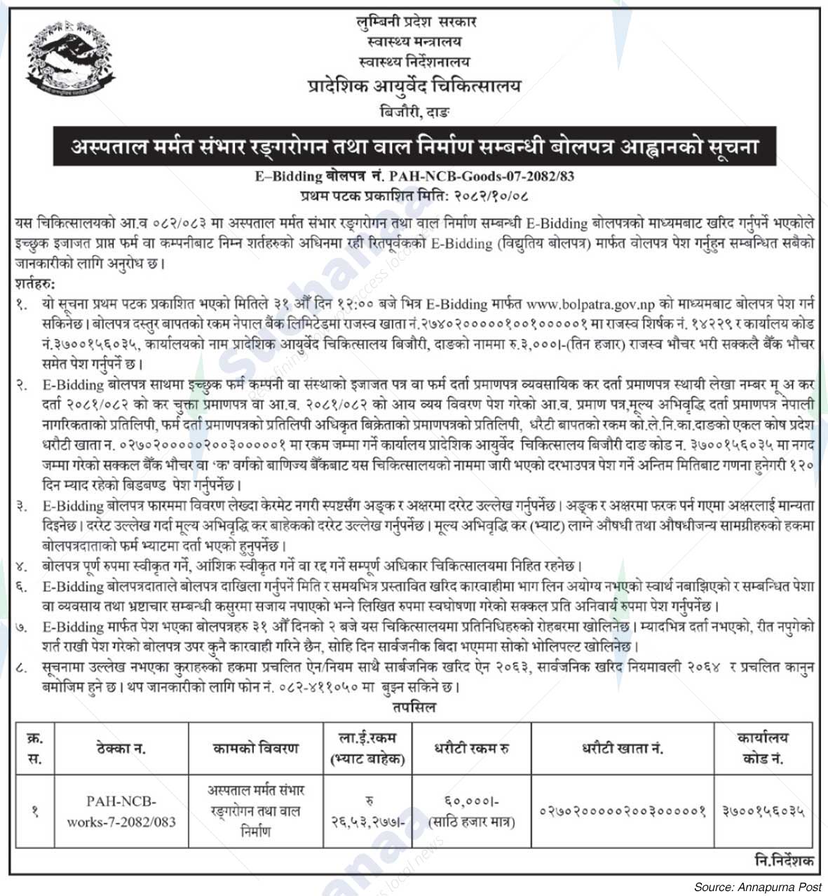 Provincial Ayurveda Hospital, Bijauri Dang