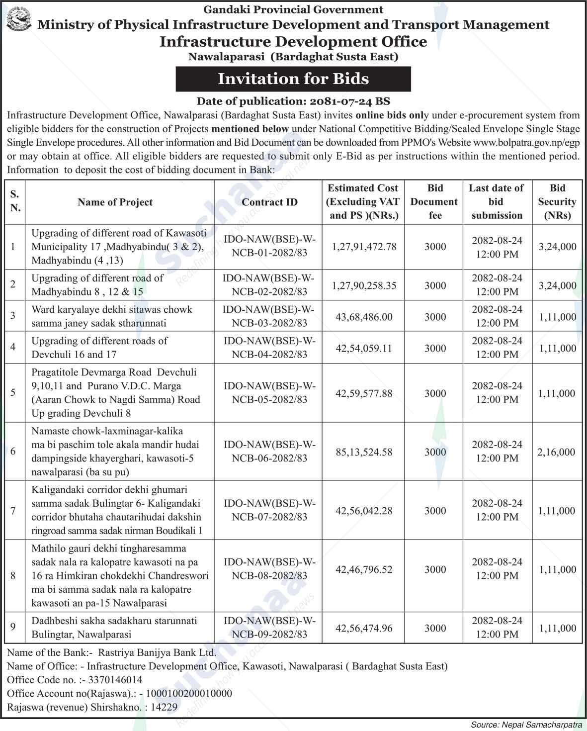 Infrastructure Development Office, Nawalaparasi (Bardaghat Susta East)
