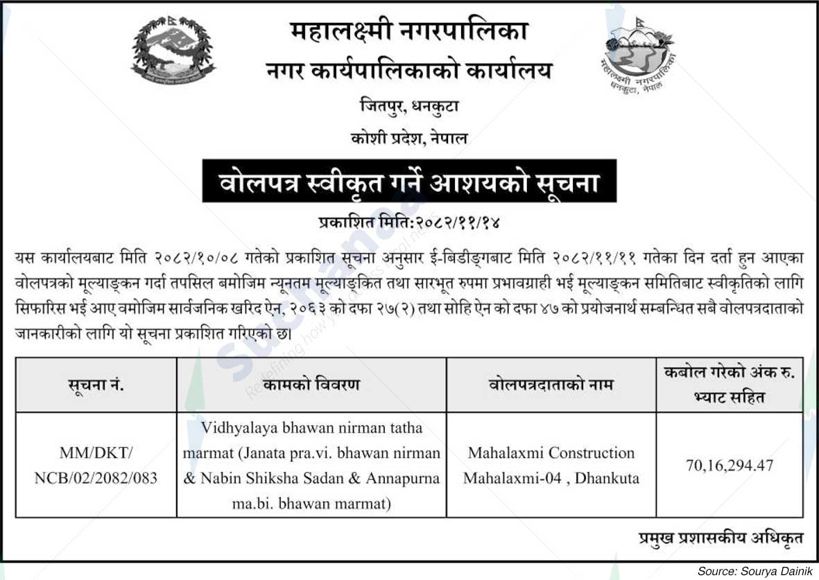 Mahalaxmi Municipality